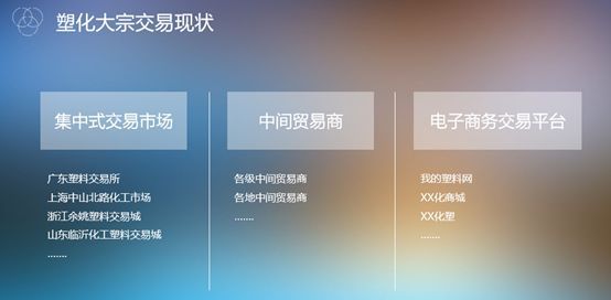 我的塑料網李鐵道:塑化大宗商品交易中的資金配置與管理